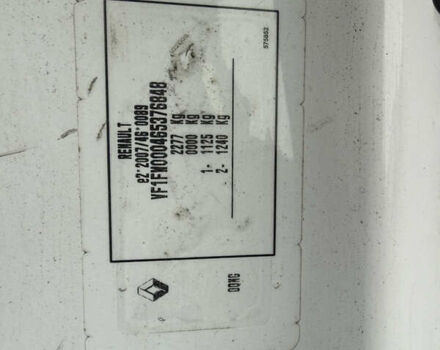 Белый Рено Кенгу, объемом двигателя 0 л и пробегом 54 тыс. км за 12500 $, фото 15 на Automoto.ua