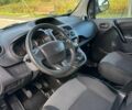 Белый Рено Кенгу, объемом двигателя 0 л и пробегом 141 тыс. км за 12777 $, фото 23 на Automoto.ua