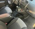 Рено Кєнгу 2021 у Іршава на Automoto.ua Білий Рено Кєнгу, об'ємом двигуна 1.46 л та пробігом 90 тис. км за 15162 $, фото 9 на Automoto.ua