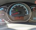 Белый Рено Кенгу, объемом двигателя 0 л и пробегом 102 тыс. км за 9999 $, фото 6 на Automoto.ua