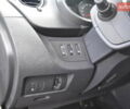 Рено Кенгу 2021 в Киеве на Automoto.ua Белый Рено Кенгу, объемом двигателя 1.5 л и пробегом 232 тыс. км за 12500 $, фото 52 на Automoto.ua