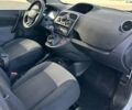 Белый Рено Кенгу, объемом двигателя 0 л и пробегом 141 тыс. км за 12777 $, фото 21 на Automoto.ua