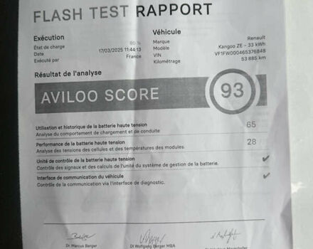 Белый Рено Кенгу, объемом двигателя 0 л и пробегом 54 тыс. км за 12500 $, фото 16 на Automoto.ua