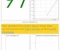 Белый Рено Кенгу, объемом двигателя 0 л и пробегом 29 тыс. км за 13035 $, фото 20 на Automoto.ua