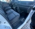 Білий Рено Кєнгу, об'ємом двигуна 2 л та пробігом 55 тис. км за 22898 $, фото 22 на Automoto.ua