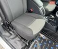 Белый Рено Кенгу, объемом двигателя 0 л и пробегом 10 тыс. км за 14900 $, фото 30 на Automoto.ua