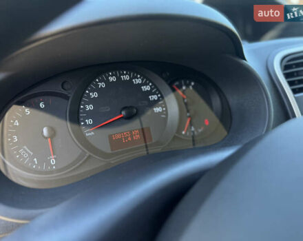 Белый Рено Кенгу, объемом двигателя 1.46 л и пробегом 188 тыс. км за 13700 $, фото 14 на Automoto.ua