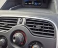 Белый Рено Кенгу, объемом двигателя 0 л и пробегом 16 тыс. км за 14650 $, фото 14 на Automoto.ua