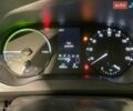 Білий Рено Кєнгу, об'ємом двигуна 0 л та пробігом 25 тис. км за 22405 $, фото 35 на Automoto.ua
