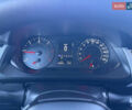 Белый Рено Кенгу, объемом двигателя 1.46 л и пробегом 208 тыс. км за 15700 $, фото 22 на Automoto.ua