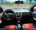 Белый Рено Кенгу, объемом двигателя 1.9 л и пробегом 400 тыс. км за 1304 $, фото 4 на Automoto.ua