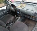 Белый Рено Кенгу, объемом двигателя 1.9 л и пробегом 3 тыс. км за 2850 $, фото 7 на Automoto.ua