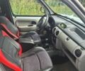 Белый Рено Кенгу, объемом двигателя 1.9 л и пробегом 260 тыс. км за 4200 $, фото 2 на Automoto.ua