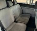 Белый Рено Кенгу, объемом двигателя 0 л и пробегом 225 тыс. км за 3700 $, фото 7 на Automoto.ua