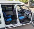 Белый Рено Кенгу, объемом двигателя 1.5 л и пробегом 234 тыс. км за 4500 $, фото 3 на Automoto.ua