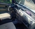 Білий Рено Кєнгу, об'ємом двигуна 1.5 л та пробігом 160 тис. км за 3298 $, фото 1 на Automoto.ua