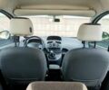Белый Рено Кенгу, объемом двигателя 1.5 л и пробегом 224 тыс. км за 8900 $, фото 15 на Automoto.ua