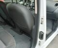 Белый Рено Кенгу, объемом двигателя 1.5 л и пробегом 224 тыс. км за 8900 $, фото 14 на Automoto.ua