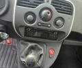 Белый Рено Кенгу, объемом двигателя 1.53 л и пробегом 220 тыс. км за 10900 $, фото 6 на Automoto.ua