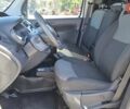 Белый Рено Кенгу, объемом двигателя 1.5 л и пробегом 211 тыс. км за 14700 $, фото 10 на Automoto.ua