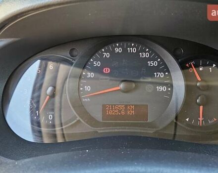 Белый Рено Кенгу, объемом двигателя 1.5 л и пробегом 211 тыс. км за 14700 $, фото 14 на Automoto.ua