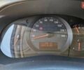 Белый Рено Кенгу, объемом двигателя 1.5 л и пробегом 211 тыс. км за 14700 $, фото 14 на Automoto.ua