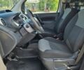 Белый Рено Кенгу, объемом двигателя 1.5 л и пробегом 179 тыс. км за 14800 $, фото 11 на Automoto.ua