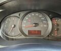 Белый Рено Кенгу, объемом двигателя 1.5 л и пробегом 179 тыс. км за 14800 $, фото 17 на Automoto.ua