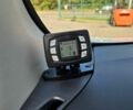 Белый Рено Кенгу, объемом двигателя 1.5 л и пробегом 179 тыс. км за 14800 $, фото 15 на Automoto.ua