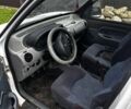 Белый Рено Кенгу, объемом двигателя 1.9 л и пробегом 10 тыс. км за 700 $, фото 3 на Automoto.ua