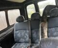 Белый Рено Кенгу, объемом двигателя 1.9 л и пробегом 10 тыс. км за 700 $, фото 5 на Automoto.ua