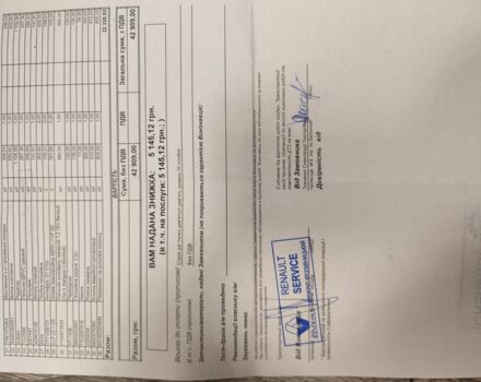 Белый Рено Кенгу, объемом двигателя 1.1 л и пробегом 303 тыс. км за 2500 $, фото 9 на Automoto.ua