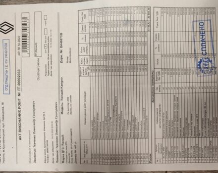 Белый Рено Кенгу, объемом двигателя 1.1 л и пробегом 303 тыс. км за 2500 $, фото 8 на Automoto.ua