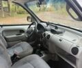 Белый Рено Кенгу, объемом двигателя 1.9 л и пробегом 305 тыс. км за 2104 $, фото 10 на Automoto.ua
