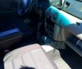 Белый Рено Кенгу, объемом двигателя 1.5 л и пробегом 239 тыс. км за 4300 $, фото 2 на Automoto.ua