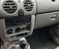 Білий Рено Кєнгу, об'ємом двигуна 1.5 л та пробігом 254 тис. км за 4000 $, фото 9 на Automoto.ua