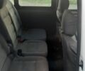 Білий Рено Кєнгу, об'ємом двигуна 1.5 л та пробігом 350 тис. км за 3500 $, фото 13 на Automoto.ua