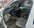 Білий Рено Кєнгу, об'ємом двигуна 1.4 л та пробігом 344 тис. км за 2600 $, фото 6 на Automoto.ua