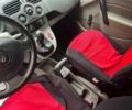 Белый Рено Кенгу, объемом двигателя 1.5 л и пробегом 381 тыс. км за 5020 $, фото 15 на Automoto.ua