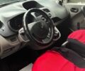 Белый Рено Кенгу, объемом двигателя 1.5 л и пробегом 381 тыс. км за 4990 $, фото 11 на Automoto.ua