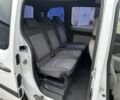 Білий Рено Кєнгу, об'ємом двигуна 1.5 л та пробігом 175 тис. км за 6500 $, фото 13 на Automoto.ua