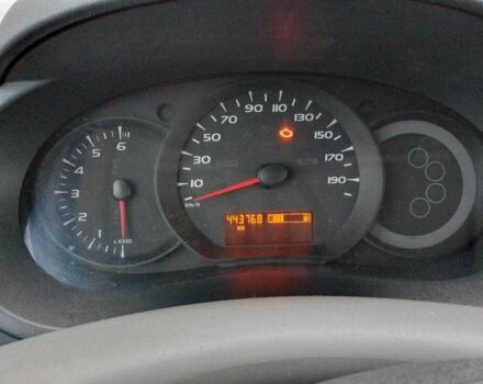 Білий Рено Кєнгу, об'ємом двигуна 1.5 л та пробігом 444 тис. км за 7000 $, фото 5 на Automoto.ua