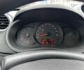 Белый Рено Кенгу, объемом двигателя 1.5 л и пробегом 312 тыс. км за 8600 $, фото 5 на Automoto.ua