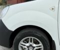 Білий Рено Кєнгу, об'ємом двигуна 1.5 л та пробігом 220 тис. км за 6710 $, фото 17 на Automoto.ua