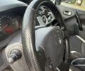 Білий Рено Кєнгу, об'ємом двигуна 1.5 л та пробігом 220 тис. км за 6710 $, фото 5 на Automoto.ua