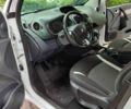 Білий Рено Кєнгу, об'ємом двигуна 1.5 л та пробігом 379 тис. км за 10300 $, фото 13 на Automoto.ua