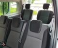 Білий Рено Кєнгу, об'ємом двигуна 1.5 л та пробігом 379 тис. км за 10300 $, фото 20 на Automoto.ua