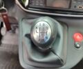Білий Рено Кєнгу, об'ємом двигуна 1.5 л та пробігом 379 тис. км за 10300 $, фото 16 на Automoto.ua