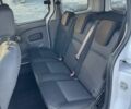 Белый Рено Кенгу, объемом двигателя 1.5 л и пробегом 250 тыс. км за 10450 $, фото 6 на Automoto.ua