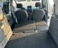 Белый Рено Кенгу, объемом двигателя 1.5 л и пробегом 250 тыс. км за 10450 $, фото 7 на Automoto.ua